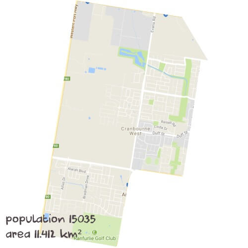 Science Tutoring Near Me